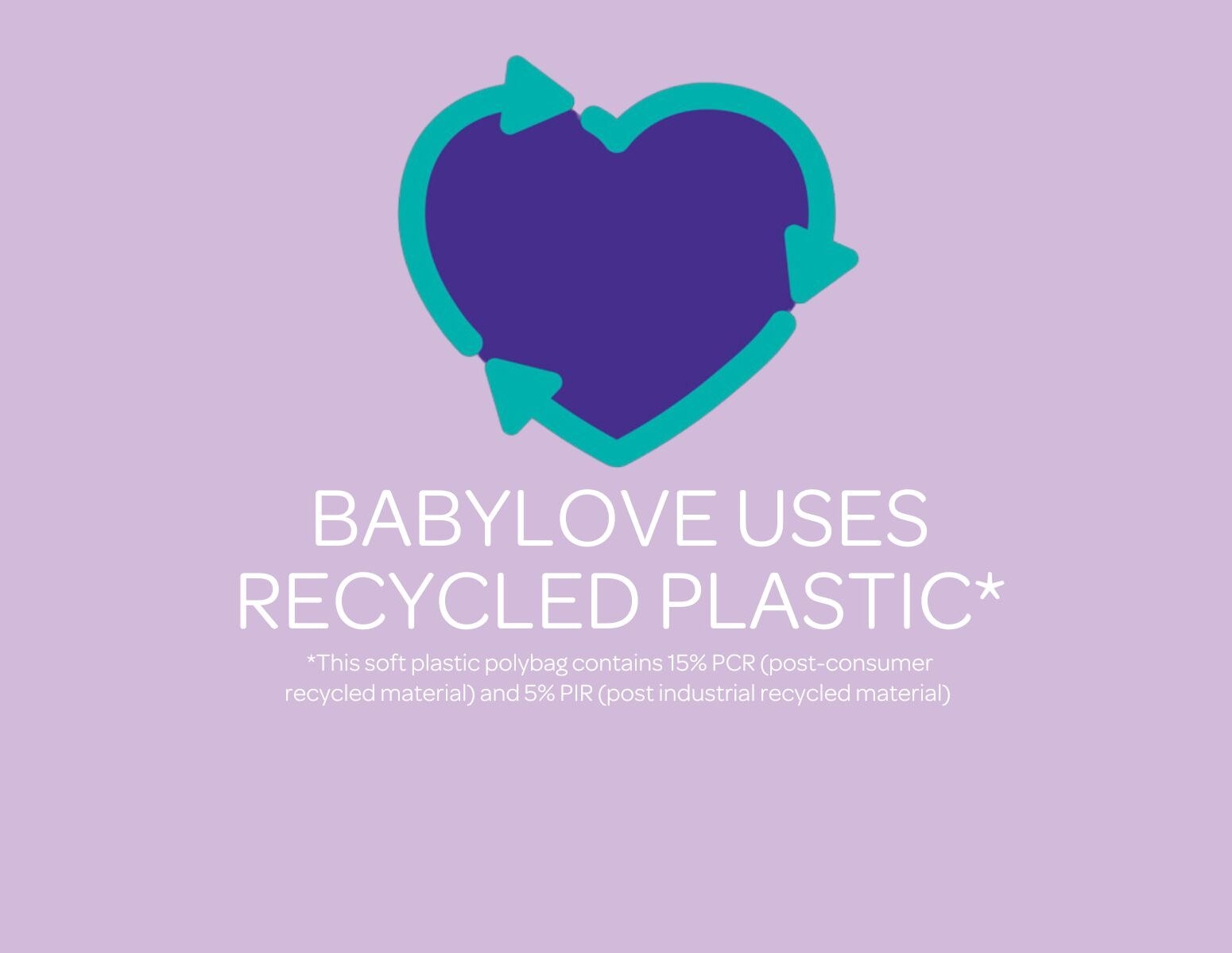 Thumbnail for BabyLove’s Journey Towards Sustainable Packaging: Making a Difference for Future Generations