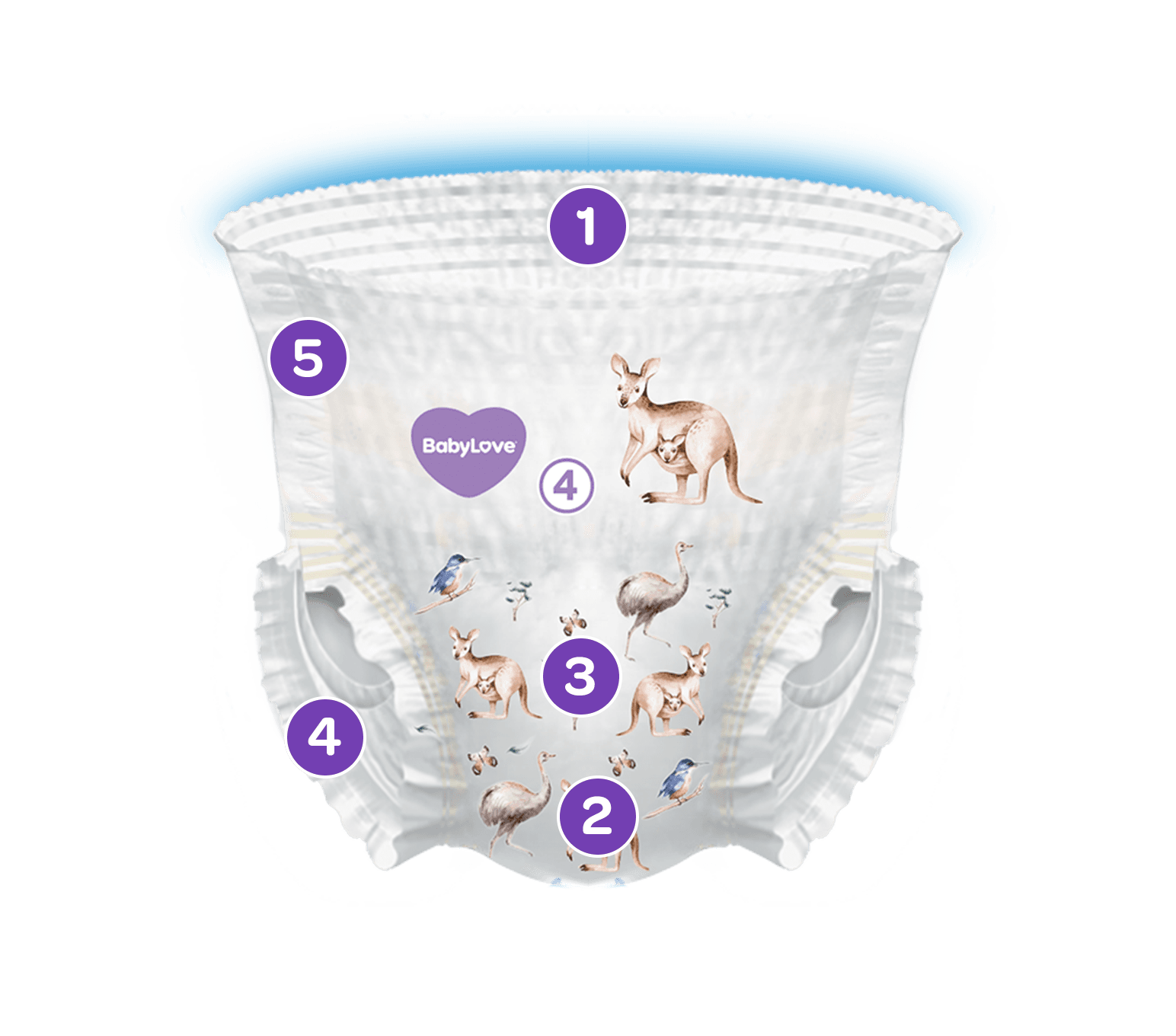 BabyLove Nappy Pants Expert Review - Parenting Editor Franki