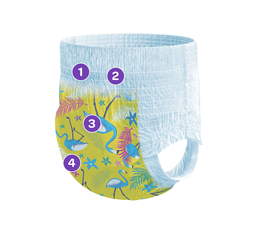 BabyLove® Swim Pants Disposable, Swim Nappies