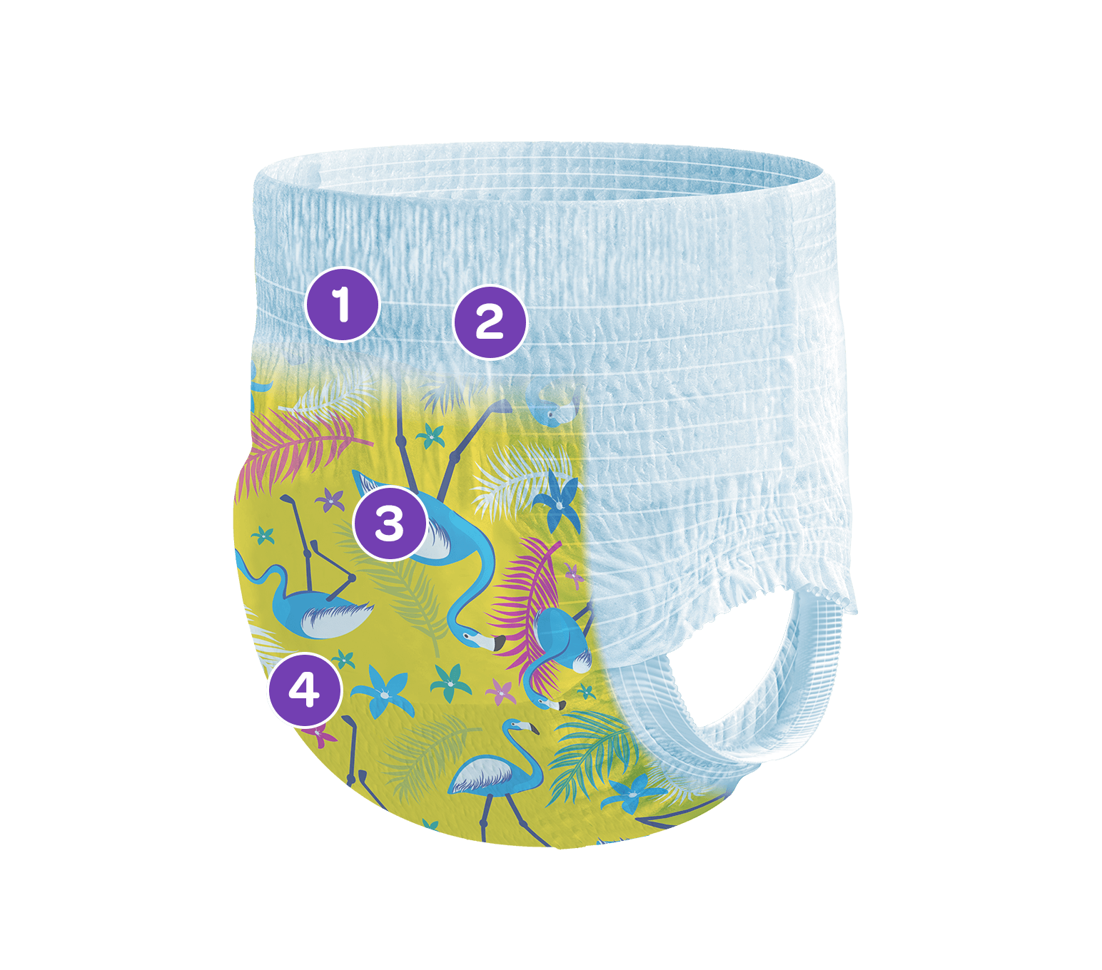 BabyLove® Swim Pants Disposable, Swim Nappies