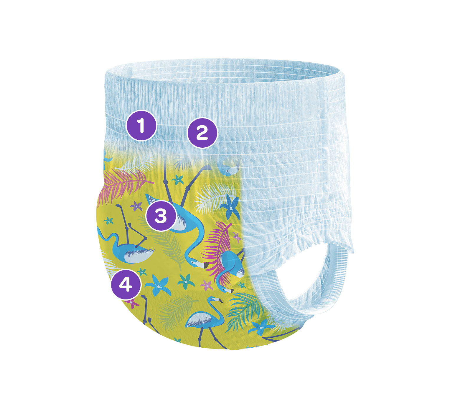 BabyLove® Swim Pants  Disposable, Swim Nappies