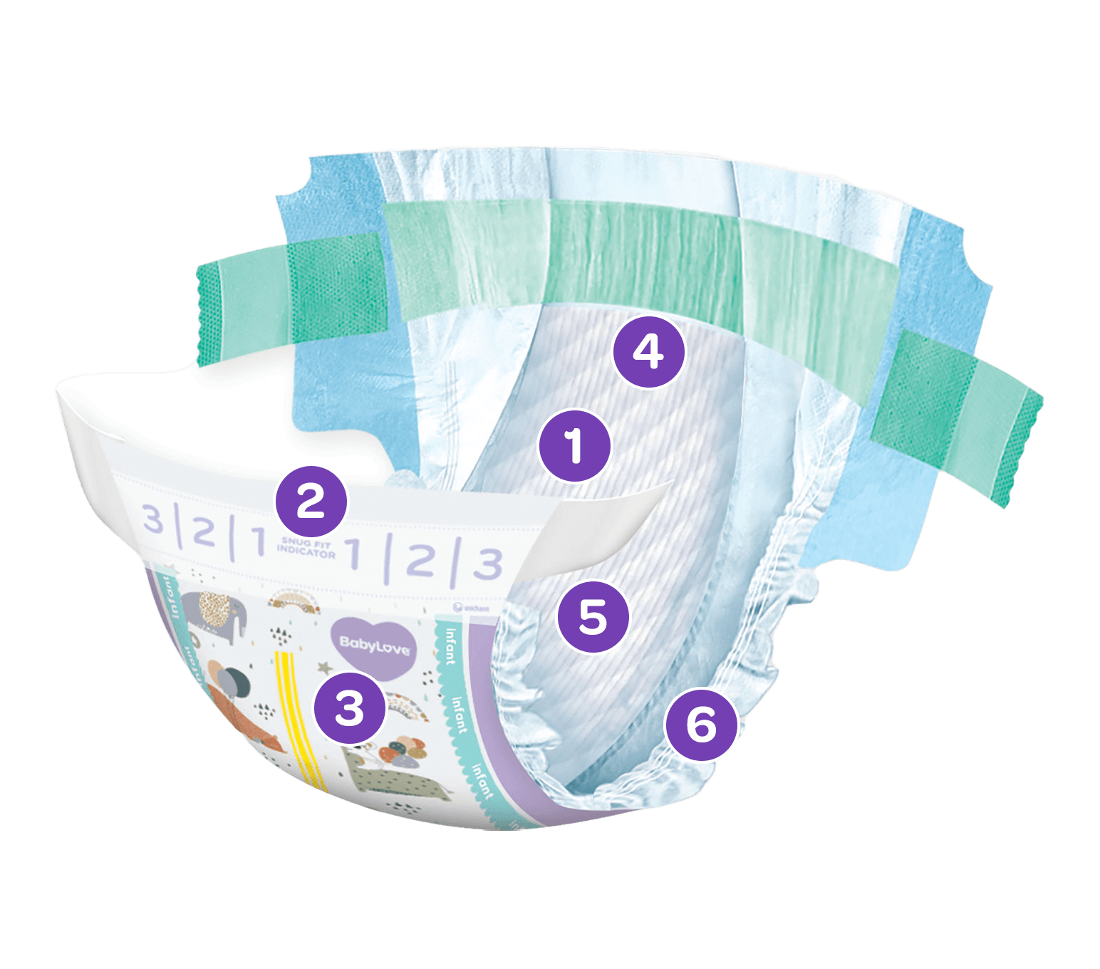 Buy Babylove Nappy Pants Walker 12-17kg 25 pack online at Cincotta